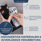 Slim Wallet mit RFID-Schutz, 5 Kartenfächer und XL-Münzfach