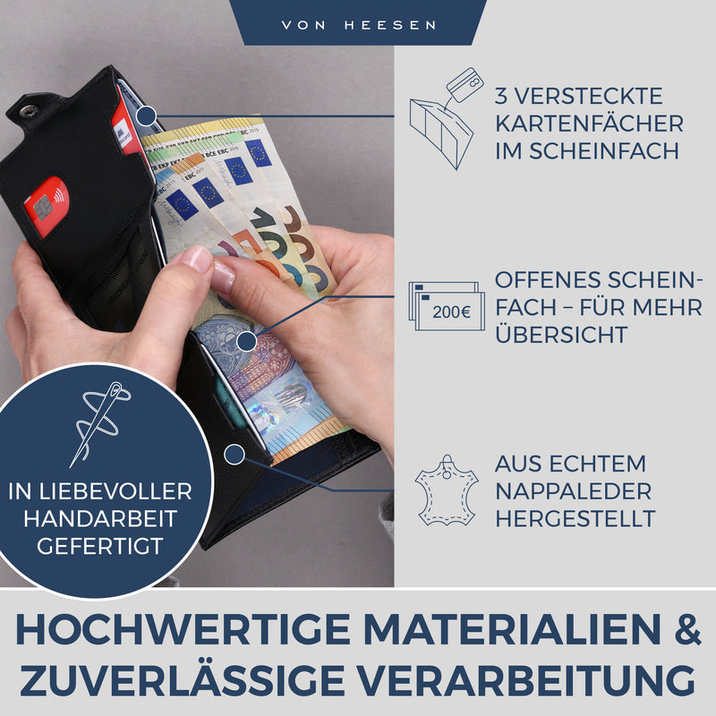 Slim Wallet mit RFID-Schutz, 5 Kartenfächer und XL-Münzfach