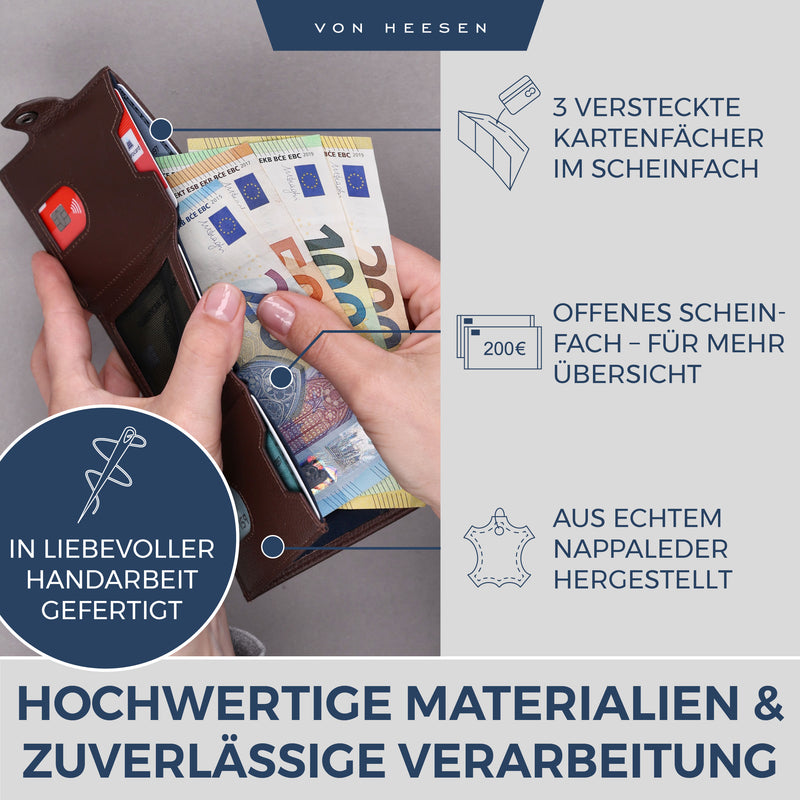 Slim Wallet mit RFID-Schutz, 5 Kartenfächer und XL-Münzfach