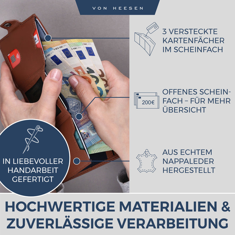 Slim Wallet mit RFID-Schutz, 5 Kartenfächer und XL-Münzfach