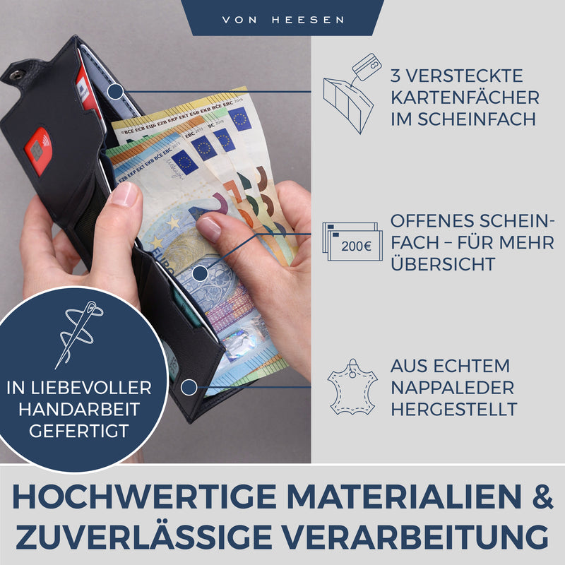 Slim Wallet mit RFID-Schutz, 5 Kartenfächer und XL-Münzfach