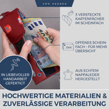 Slim Wallet mit RFID-Schutz, 5 Kartenfächer und XL-Münzfach