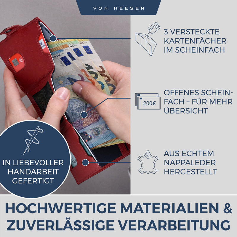 Slim Wallet mit RFID-Schutz, 5 Kartenfächer und XL-Münzfach