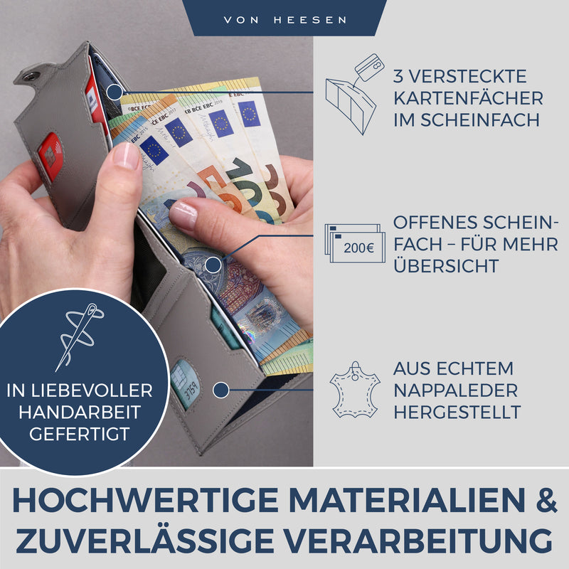 Slim Wallet mit RFID-Schutz, 5 Kartenfächer und XL-Münzfach