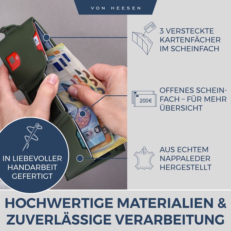 Slim Wallet mit RFID-Schutz, 5 Kartenfächer und XL-Münzfach