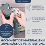 Slim Wallet mit RFID-Schutz, 5 Kartenfächer und XL-Münzfach
