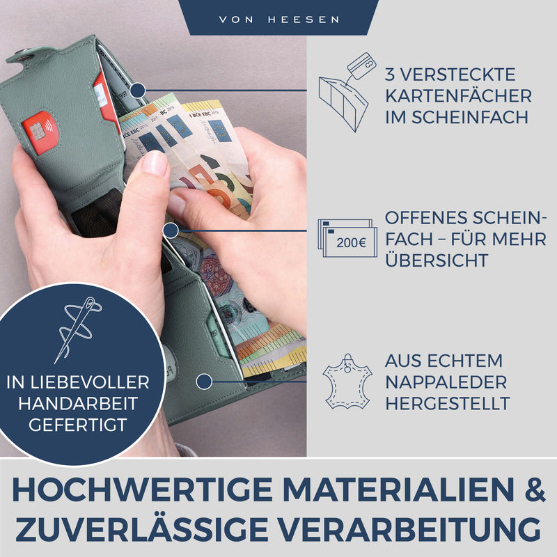 Slim Wallet mit RFID-Schutz, 5 Kartenfächer und XL-Münzfach