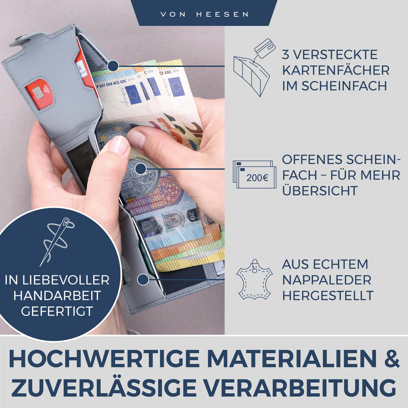 Slim Wallet mit RFID-Schutz, 5 Kartenfächer und XL-Münzfach
