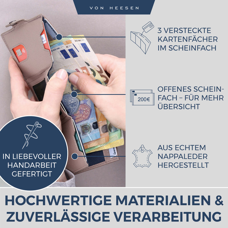 Slim Wallet mit RFID-Schutz, 5 Kartenfächer und XL-Münzfach