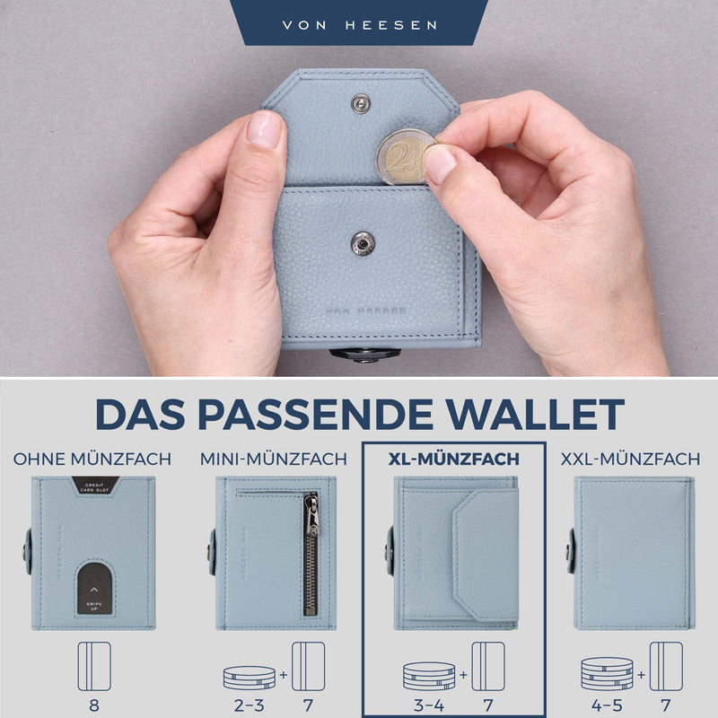 Slim Wallet mit RFID-Schutz, 5 Kartenfächer und XL-Münzfach