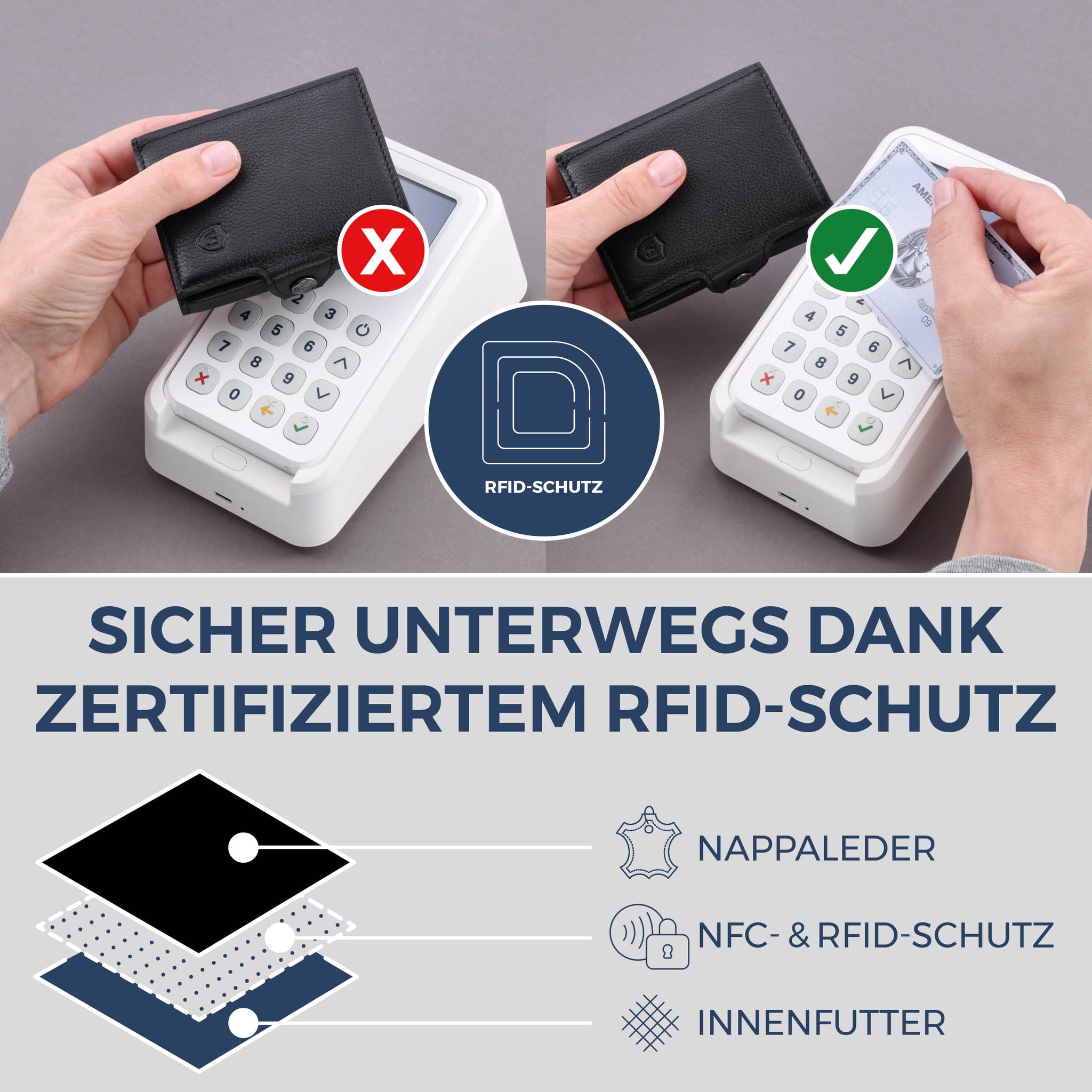 Slim Wallet mit RFID-Schutz, 7 Kartenfächer & XL-Münzfach (Genarbt)