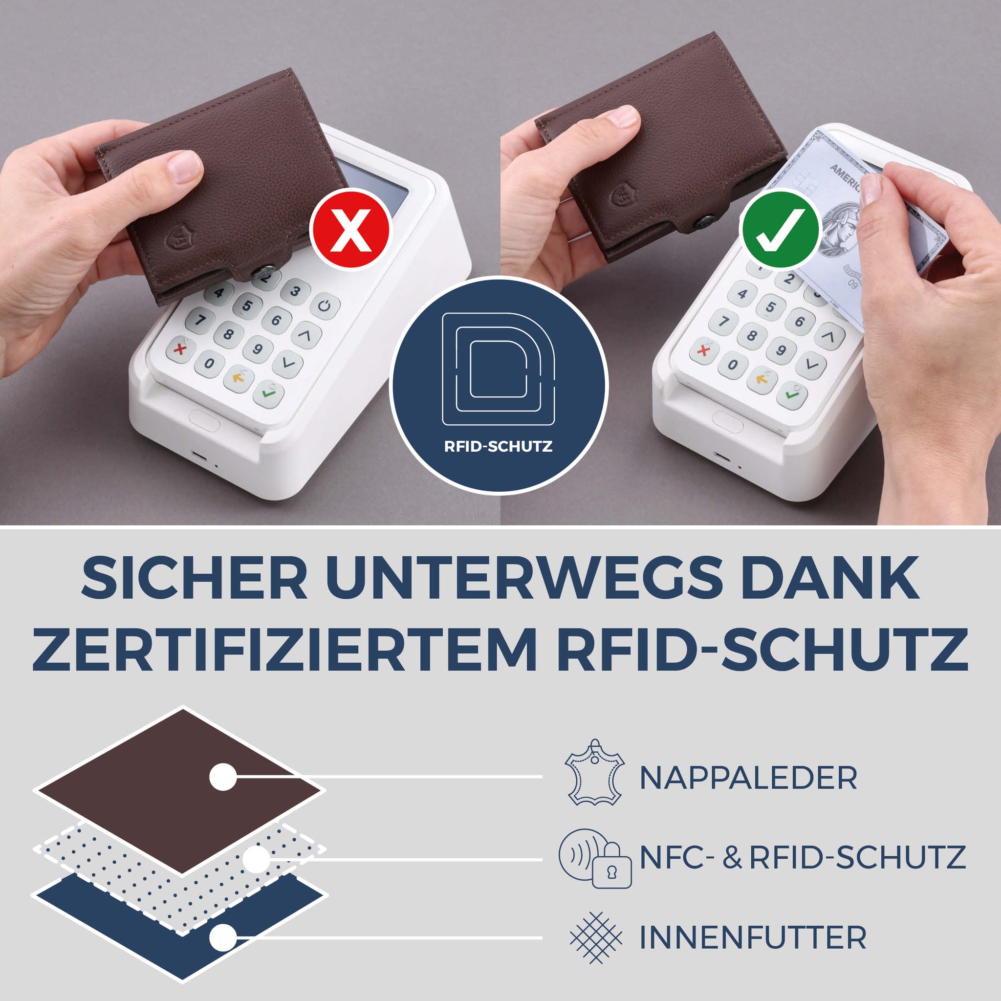 Slim Wallet mit RFID-Schutz, 7 Kartenfächer & XL-Münzfach (Genarbt)