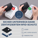 Slim Wallet mit RFID-Schutz, 7 Kartenfächer & XL-Münzfach (Carbon)