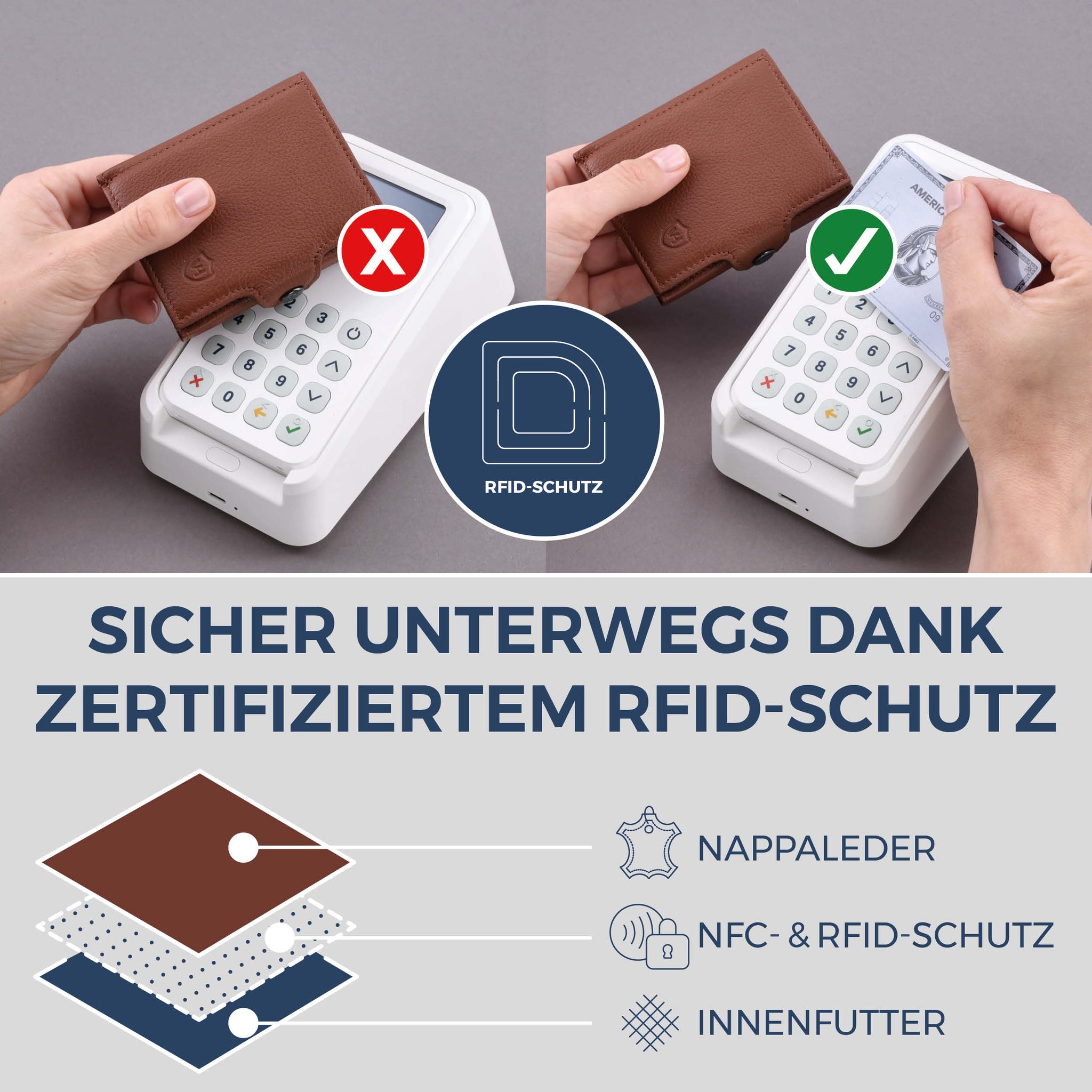 Slim Wallet mit RFID-Schutz, 7 Kartenfächer & XL-Münzfach (Genarbt)