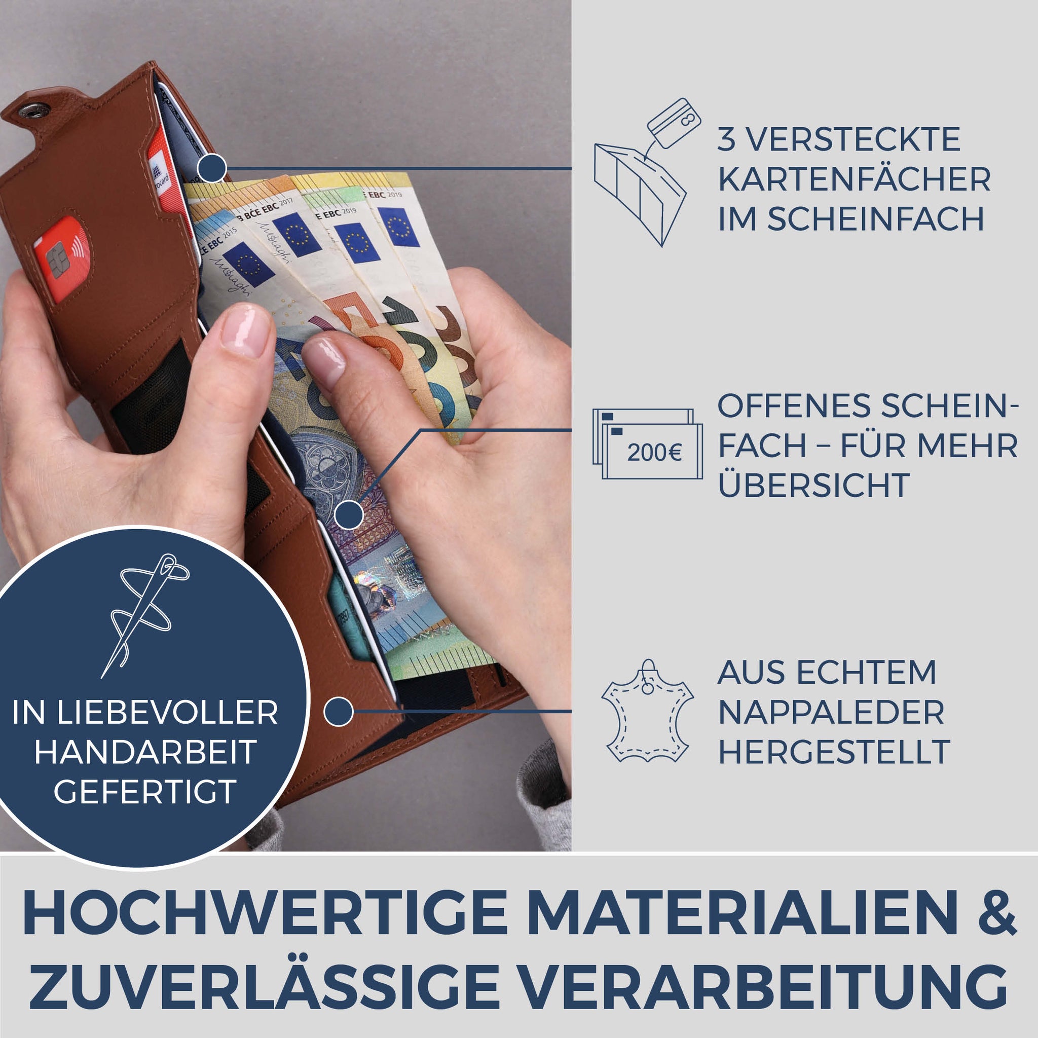 Slim Wallet mit RFID-Schutz, 7 Kartenfächer & XL-Münzfach (Genarbt)