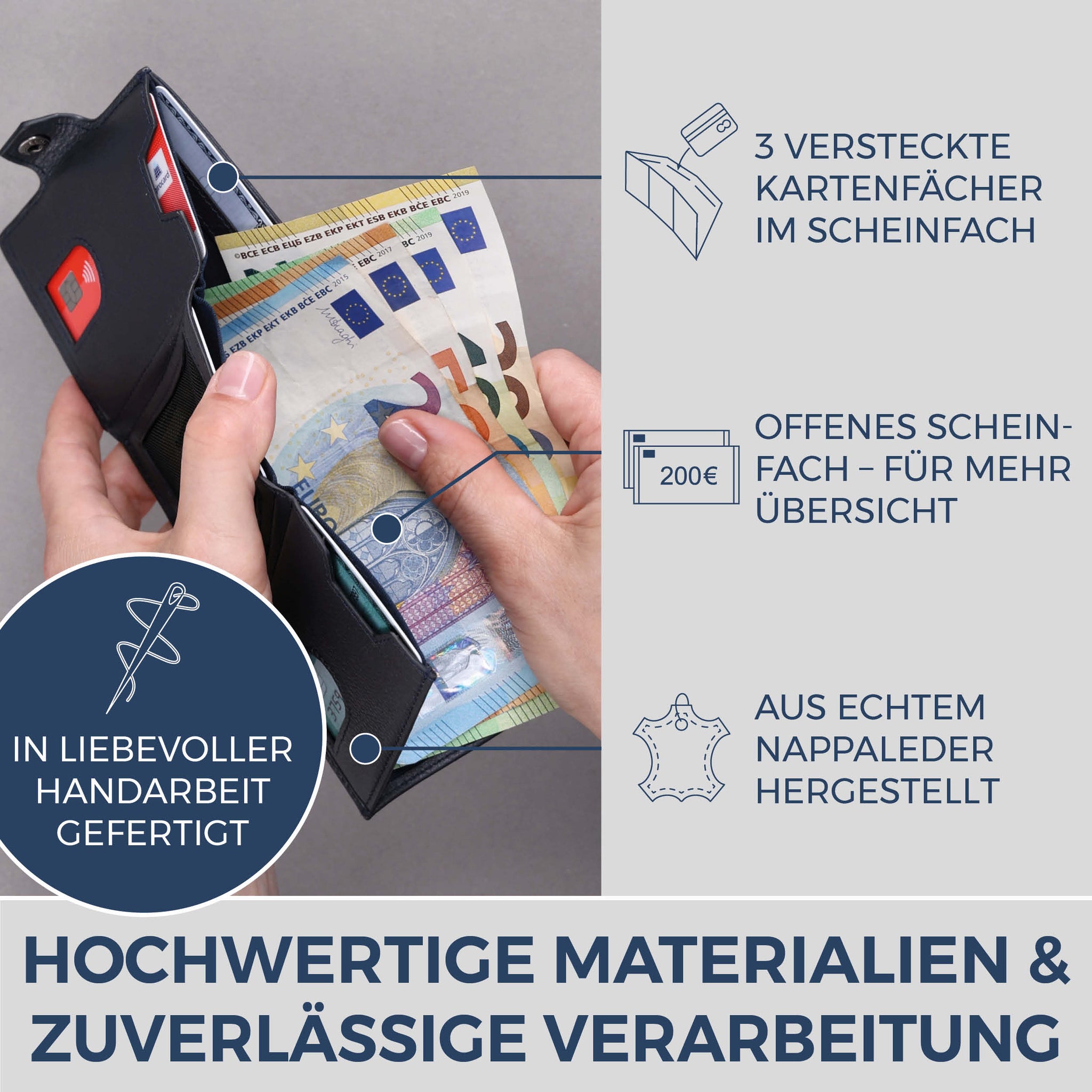 Slim Wallet mit RFID-Schutz, 7 Kartenfächer & XL-Münzfach (Genarbt)