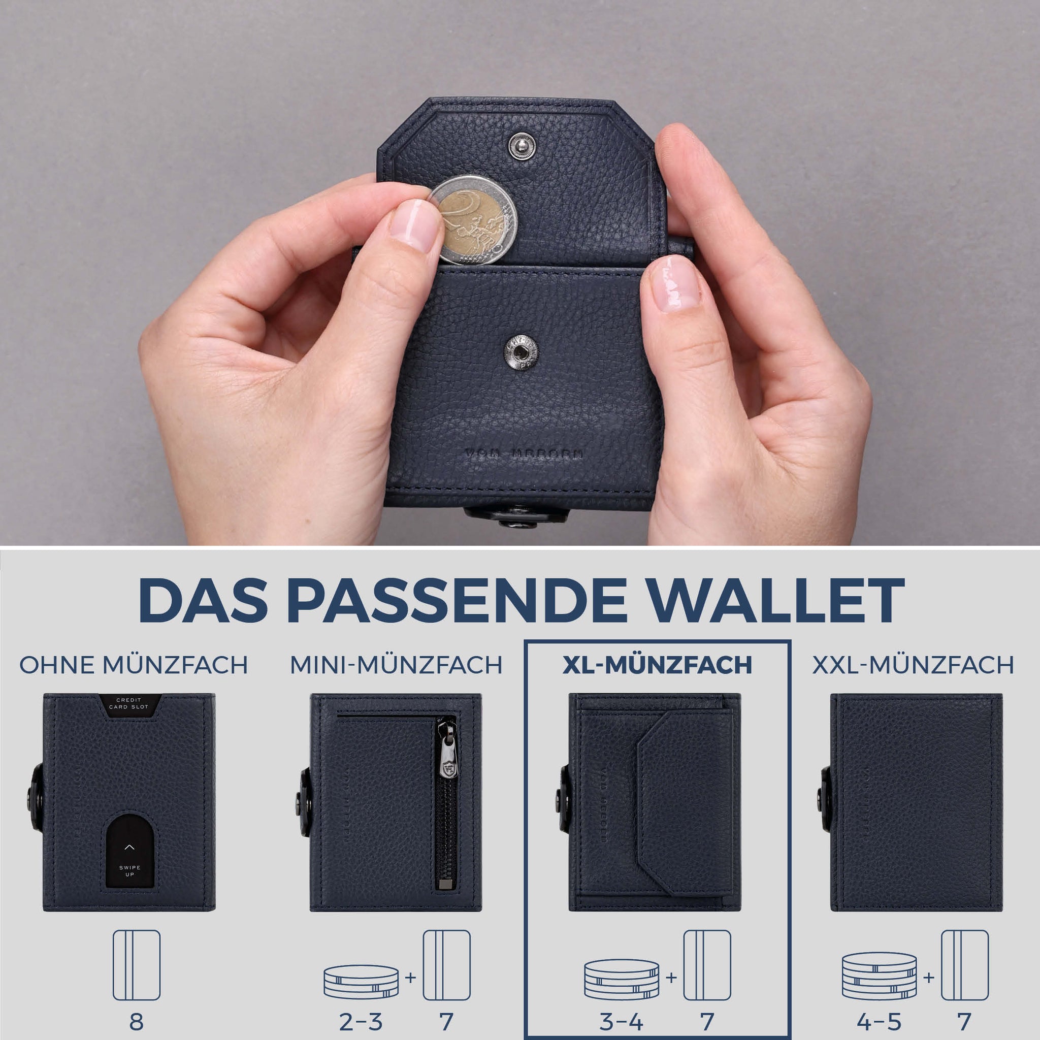 Slim Wallet mit RFID-Schutz, 7 Kartenfächer & XL-Münzfach (Genarbt)