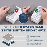 Slim Wallet mit RFID-Schutz, 7 Kartenfächer & XL-Münzfach (Genarbt)
