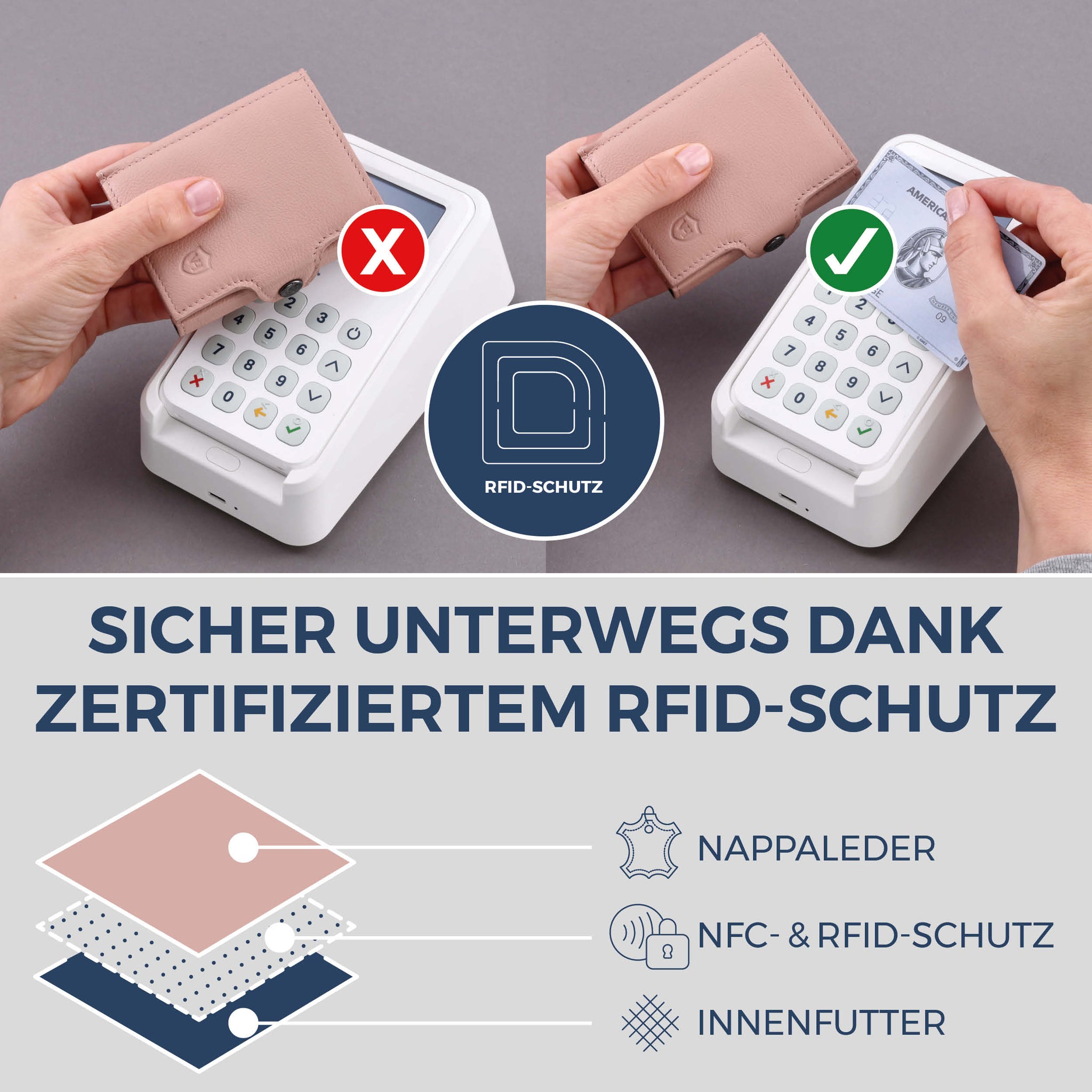 Slim Wallet mit RFID-Schutz, 7 Kartenfächer & XL-Münzfach (Genarbt)