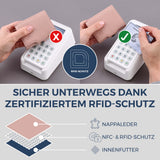 Slim Wallet mit RFID-Schutz, 7 Kartenfächer & XL-Münzfach (Genarbt)