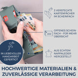 Slim Wallet mit RFID-Schutz, 7 Kartenfächer & XL-Münzfach (Genarbt)