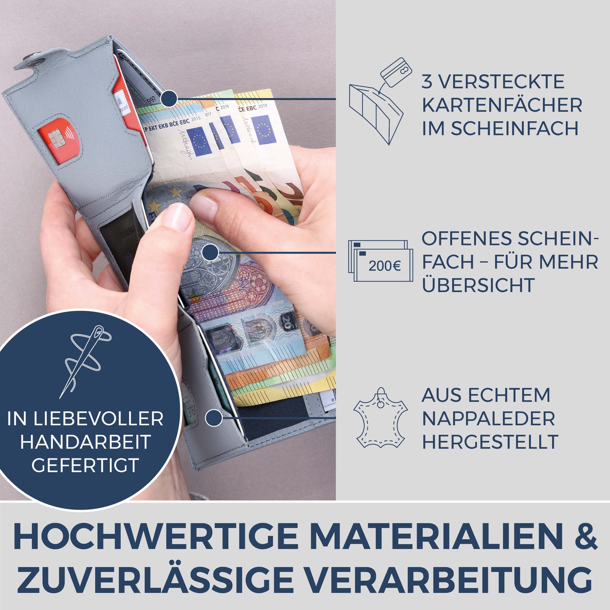 Slim Wallet mit RFID-Schutz, 7 Kartenfächer & XL-Münzfach (Genarbt)