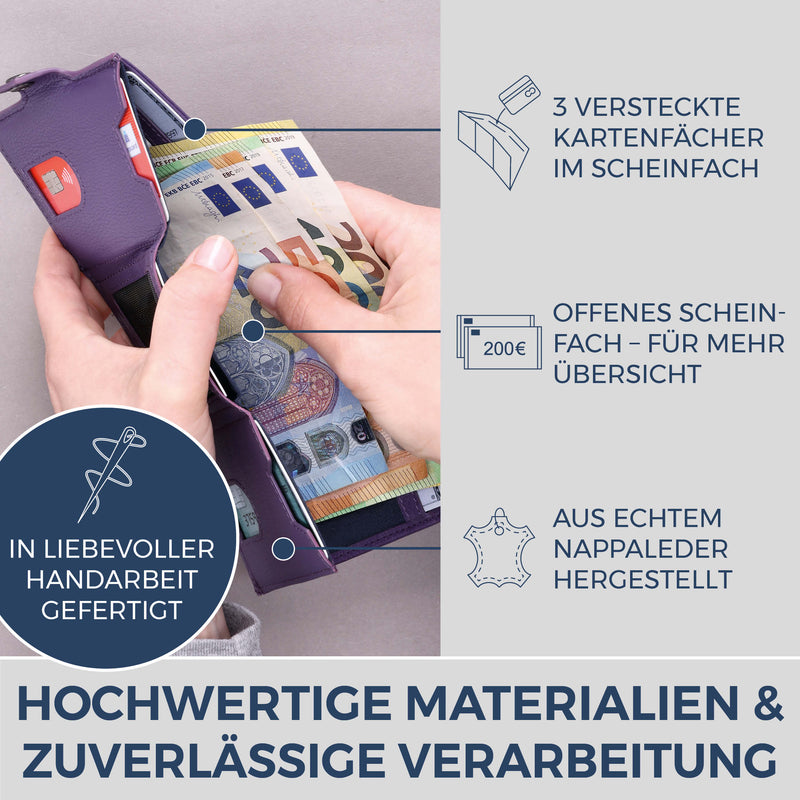 Slim Wallet mit RFID-Schutz, 7 Kartenfächer & XL-Münzfach (Genarbt)