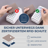 Slim Wallet mit RFID-Schutz, 7 Kartenfächer & XL-Münzfach (Genarbt)