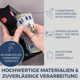 Slim Wallet mit RFID-Schutz, 7 Kartenfächer & XL-Münzfach (Saffiano)