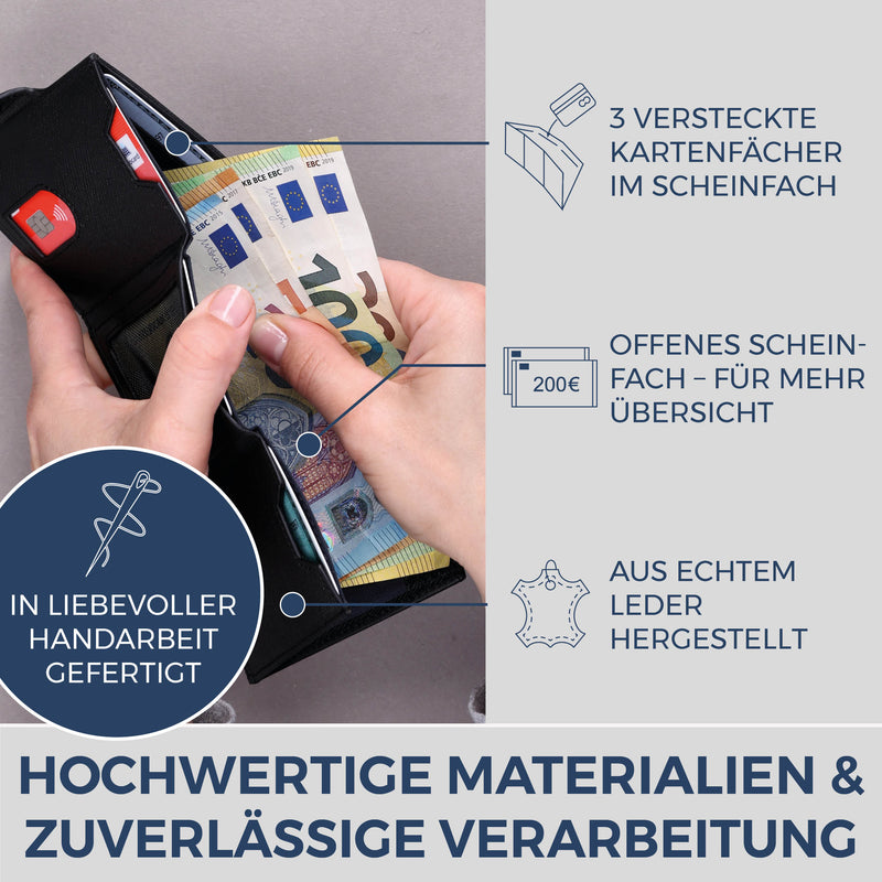 Slim Wallet mit RFID-Schutz, 7 Kartenfächer & XL-Münzfach (Saffiano)