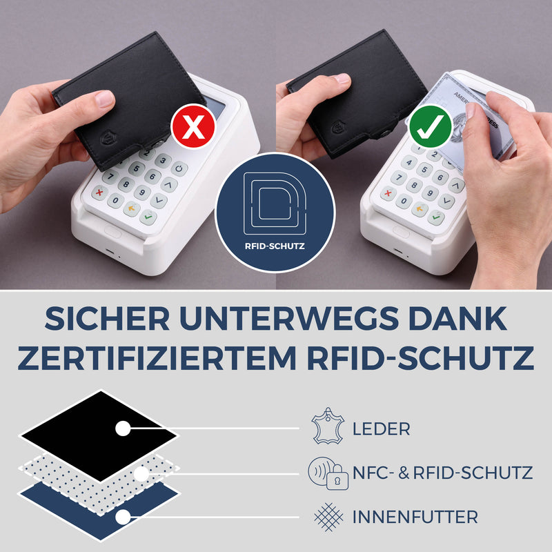 Slim Wallet mit RFID-Schutz, 7 Kartenfächer & XL-Münzfach (Glatt)