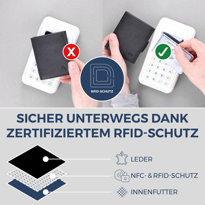 Slim Wallet mit RFID-Schutz, 7 Kartenfächer & XL-Münzfach (Waxy)