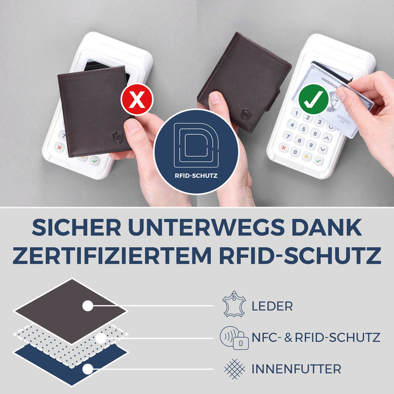 Slim Wallet mit RFID-Schutz, 7 Kartenfächer & XL-Münzfach (Waxy)