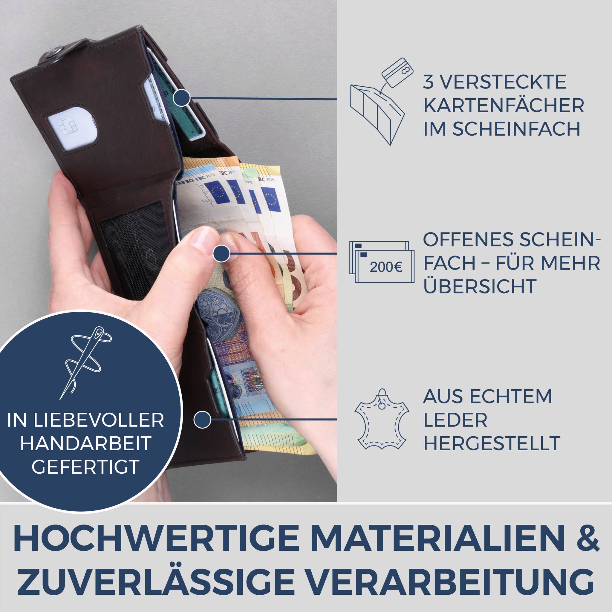 Slim Wallet mit RFID-Schutz, 7 Kartenfächer & XL-Münzfach (Waxy)