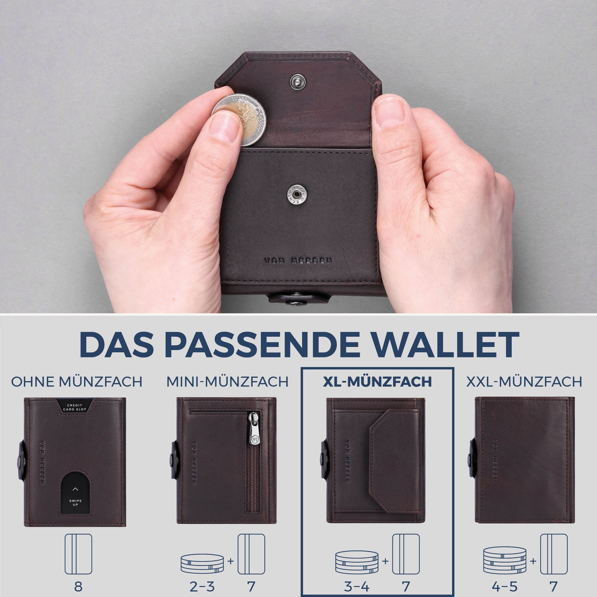 Slim Wallet mit RFID-Schutz, 7 Kartenfächer & XL-Münzfach (Waxy)