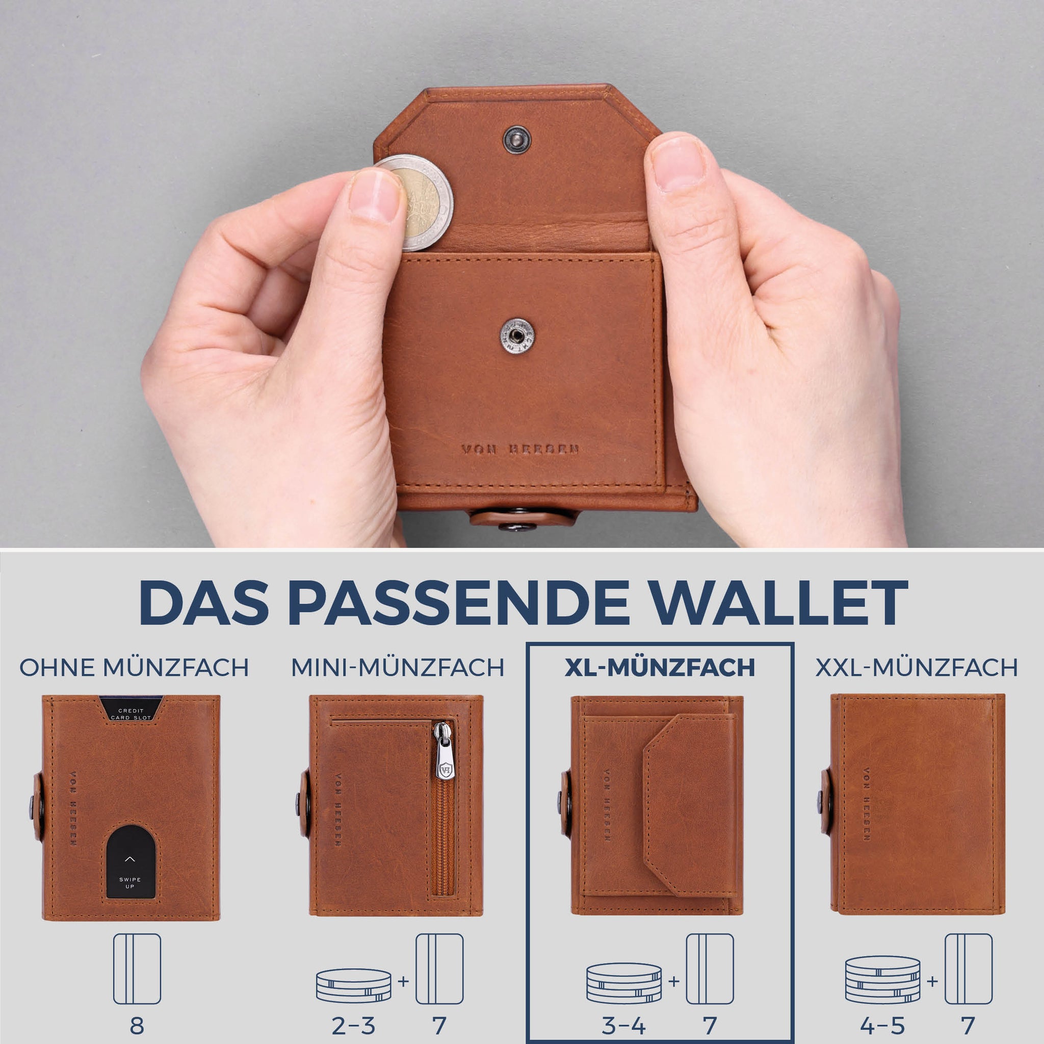 Slim Wallet mit RFID-Schutz, 7 Kartenfächer & XL-Münzfach (Waxy)