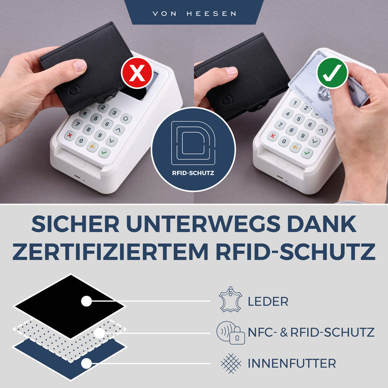 Slim Wallet mit RFID-Schutz, 5 Kartenfächer und XXL-Münzfach