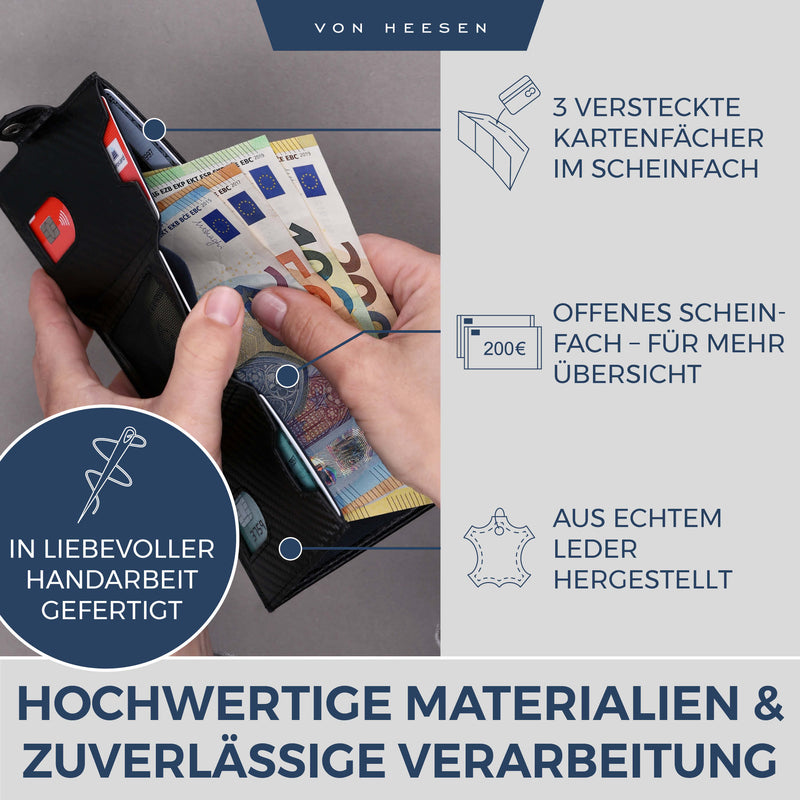 Slim Wallet mit RFID-Schutz, 5 Kartenfächer und XXL-Münzfach