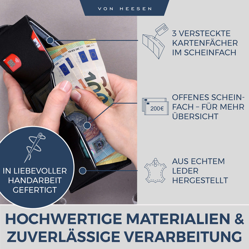 Slim Wallet mit RFID-Schutz, 5 Kartenfächer und XXL-Münzfach