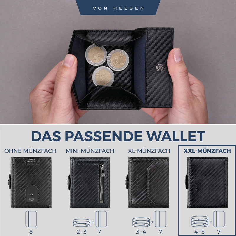 Slim Wallet mit RFID-Schutz, 5 Kartenfächer und XXL-Münzfach