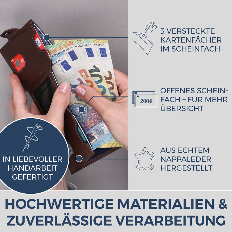 Slim Wallet mit RFID-Schutz, 7 Kartenfächer & XXL-Münzfach (Genarbt)