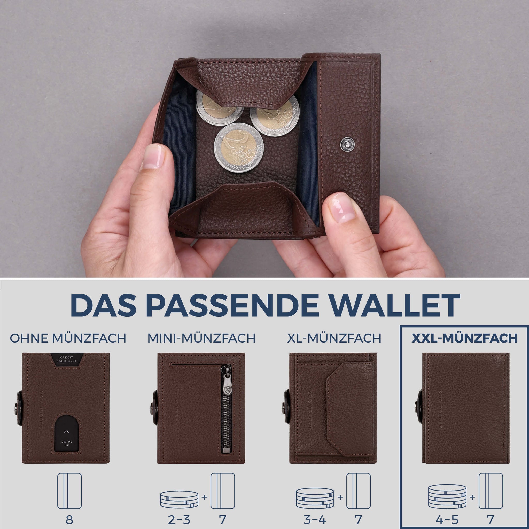 Slim Wallet mit RFID-Schutz, 7 Kartenfächer & XXL-Münzfach (Genarbt)