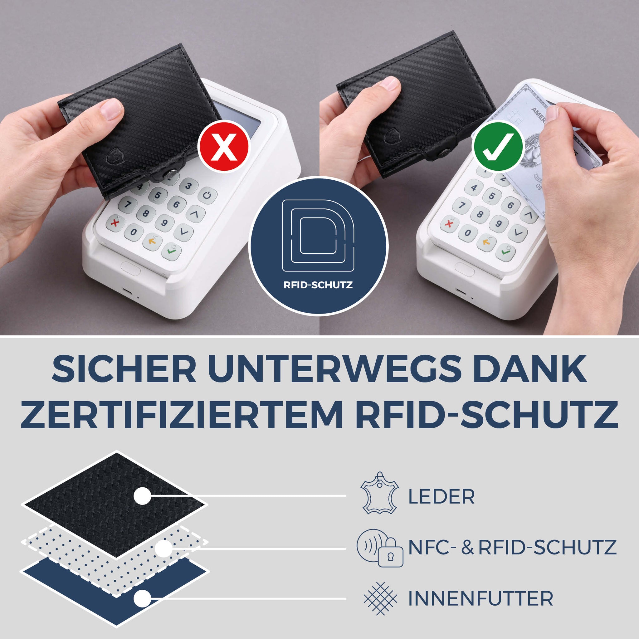 Slim Wallet mit RFID-Schutz, 7 Kartenfächer & XXL-Münzfach (Carbon)