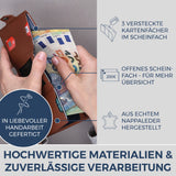 Slim Wallet mit RFID-Schutz, 7 Kartenfächer & XXL-Münzfach (Genarbt)