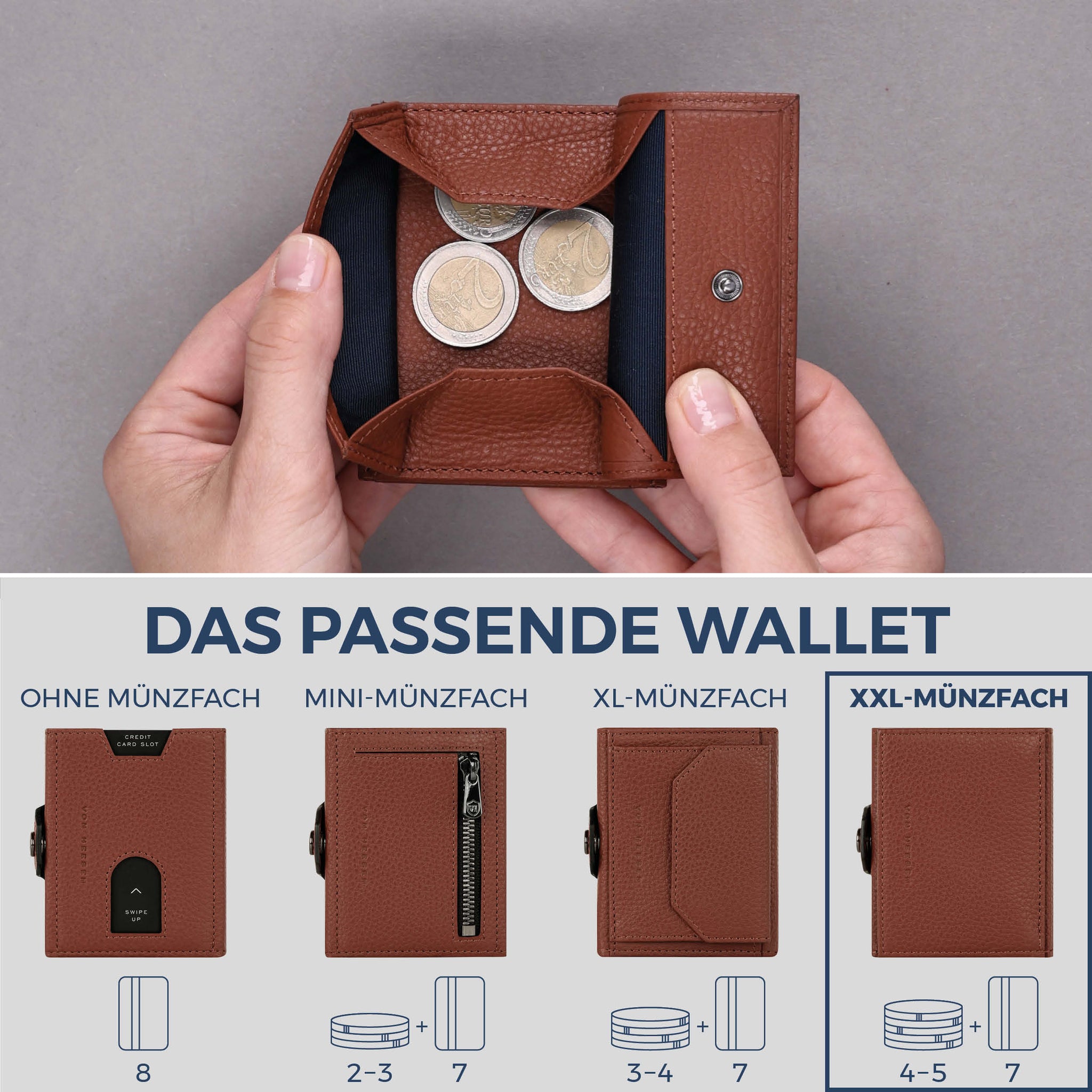 Slim Wallet mit RFID-Schutz, 7 Kartenfächer & XXL-Münzfach (Genarbt)