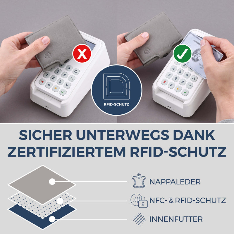 Slim Wallet mit RFID-Schutz, 7 Kartenfächer & XXL-Münzfach (Genarbt)