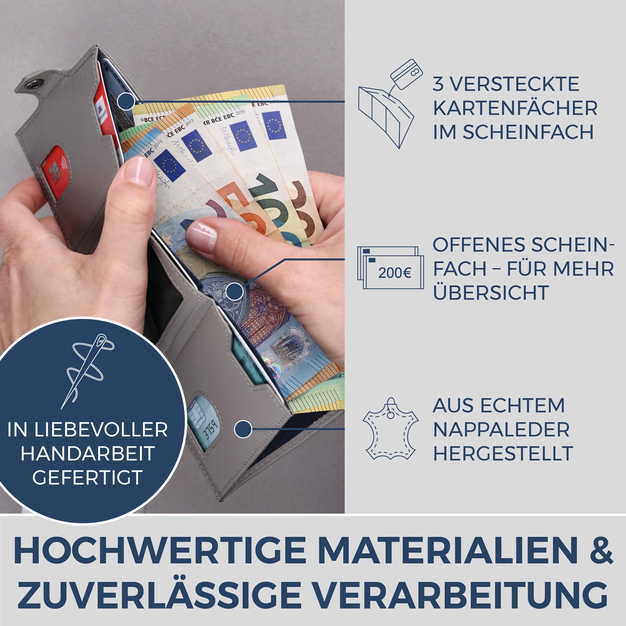 Slim Wallet mit RFID-Schutz, 7 Kartenfächer & XXL-Münzfach (Genarbt)