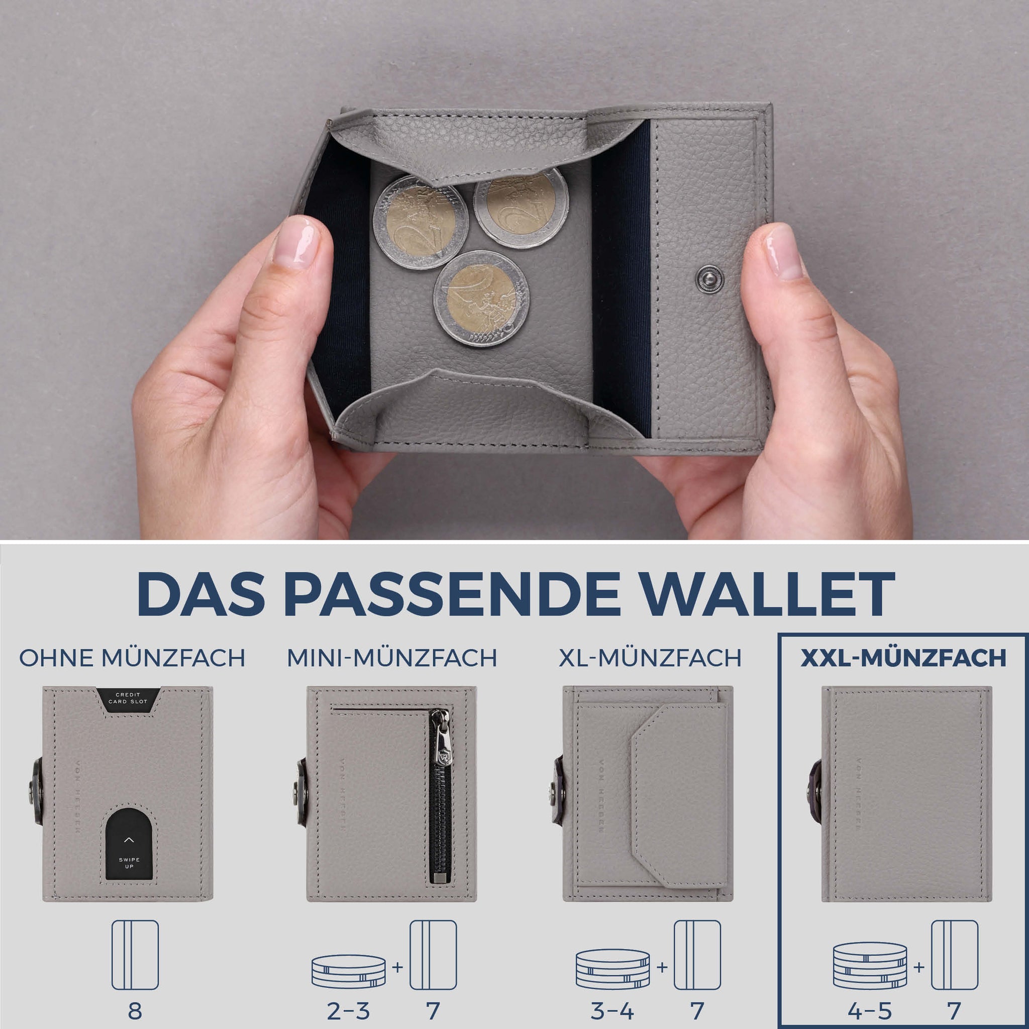 Slim Wallet mit RFID-Schutz, 7 Kartenfächer & XXL-Münzfach (Genarbt)