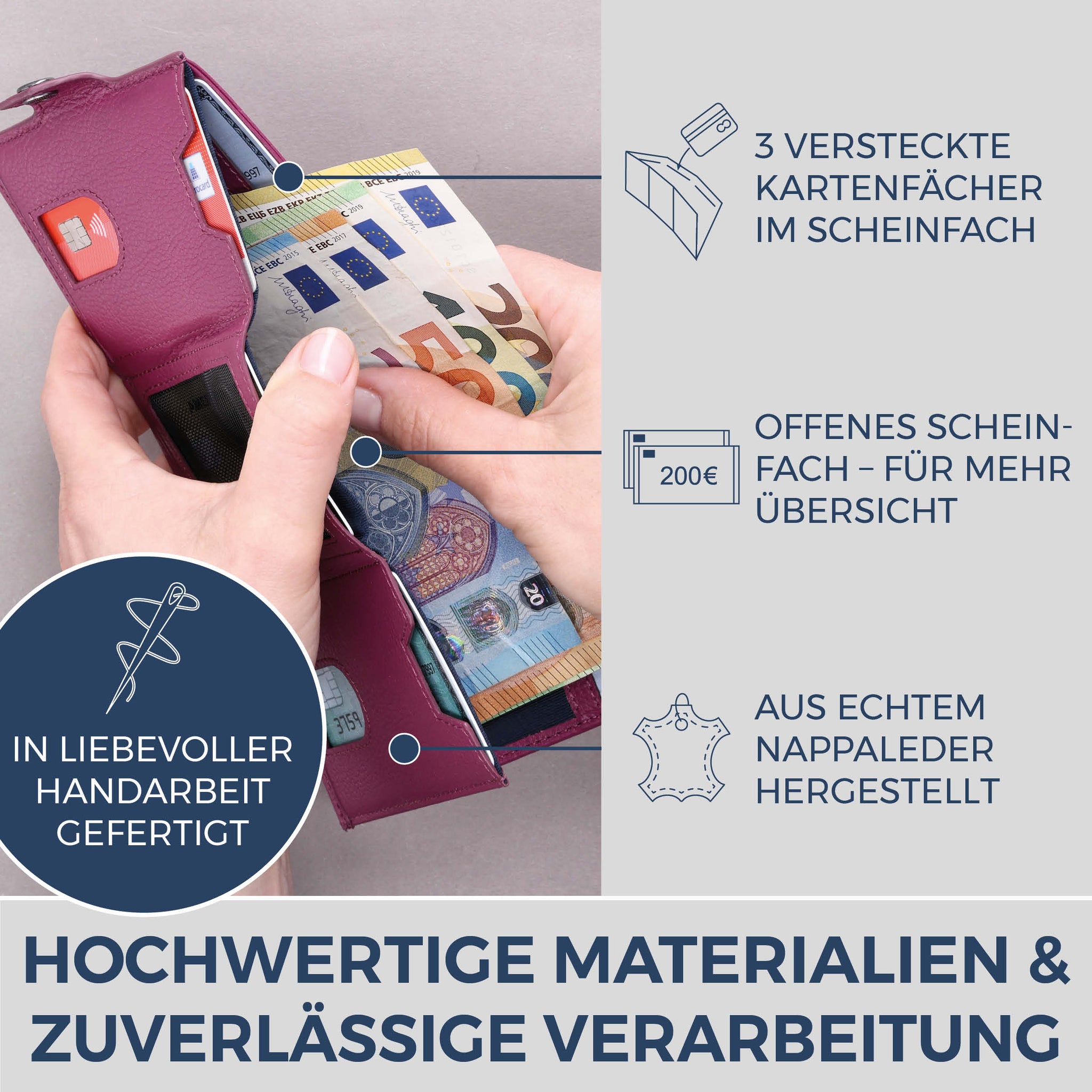 Slim Wallet mit RFID-Schutz, 7 Kartenfächer & XXL-Münzfach (Genarbt)