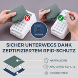 Slim Wallet mit RFID-Schutz, 7 Kartenfächer & XXL-Münzfach (Genarbt)